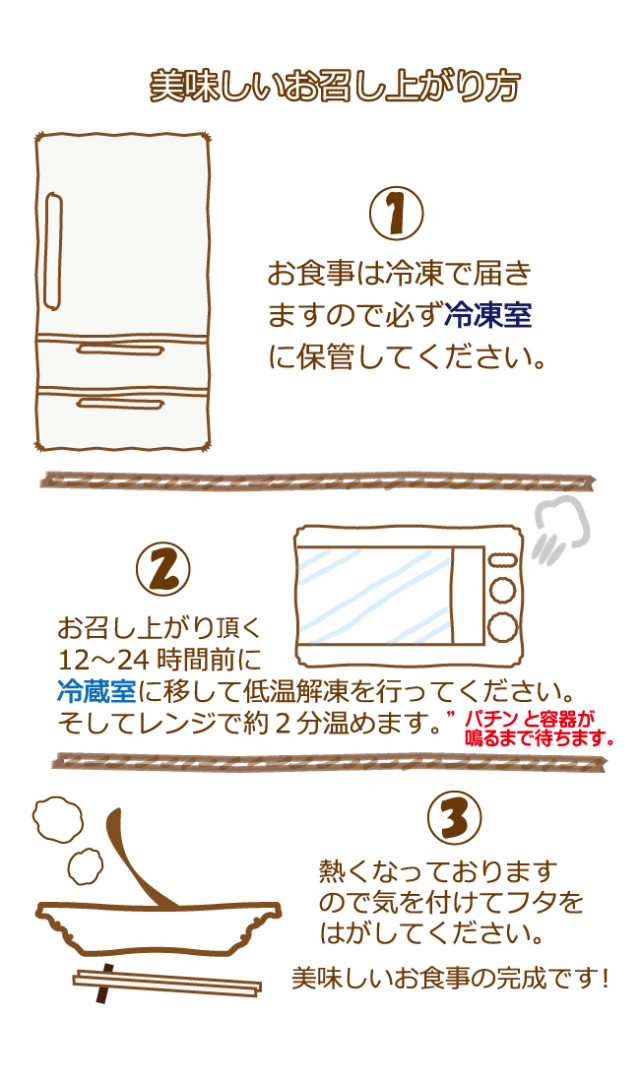 保存法と召し上がり方